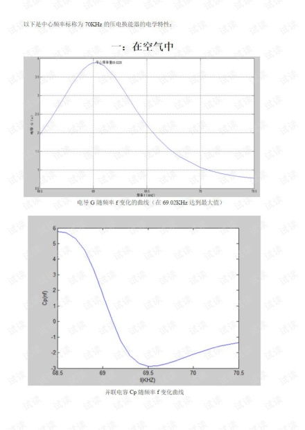 超声换能器特性的特性曲线